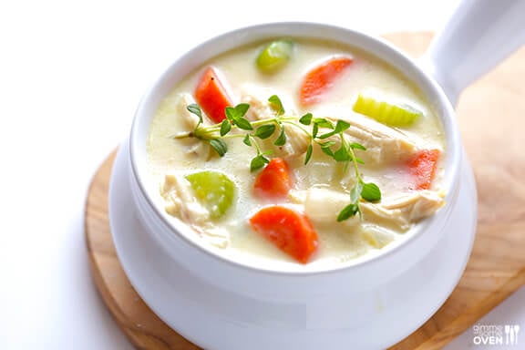 Homemade Cream of Chicken Soup | gimmesomeoven.com