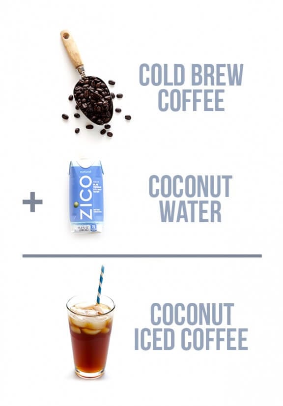 Coconut Water Iced Coffee -- delicious cold brew coffee is naturally sweetened with the delicious taste and hydrating benefits of coconut water | gimmesomeoven.com #vegan #glutenfree