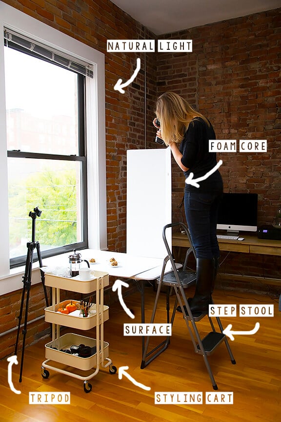 My Shooting Setup | gimmesomeoven.com