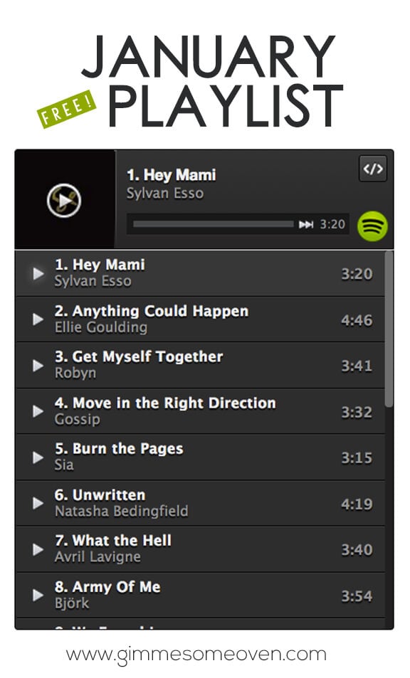 January Playlist