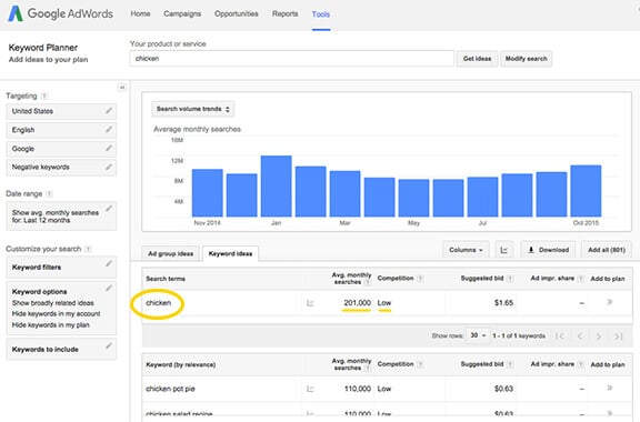 How To Use Google Keyword Planner -- a step-by-step tutorial for this free SEO research tool | gimmesomeoven.com