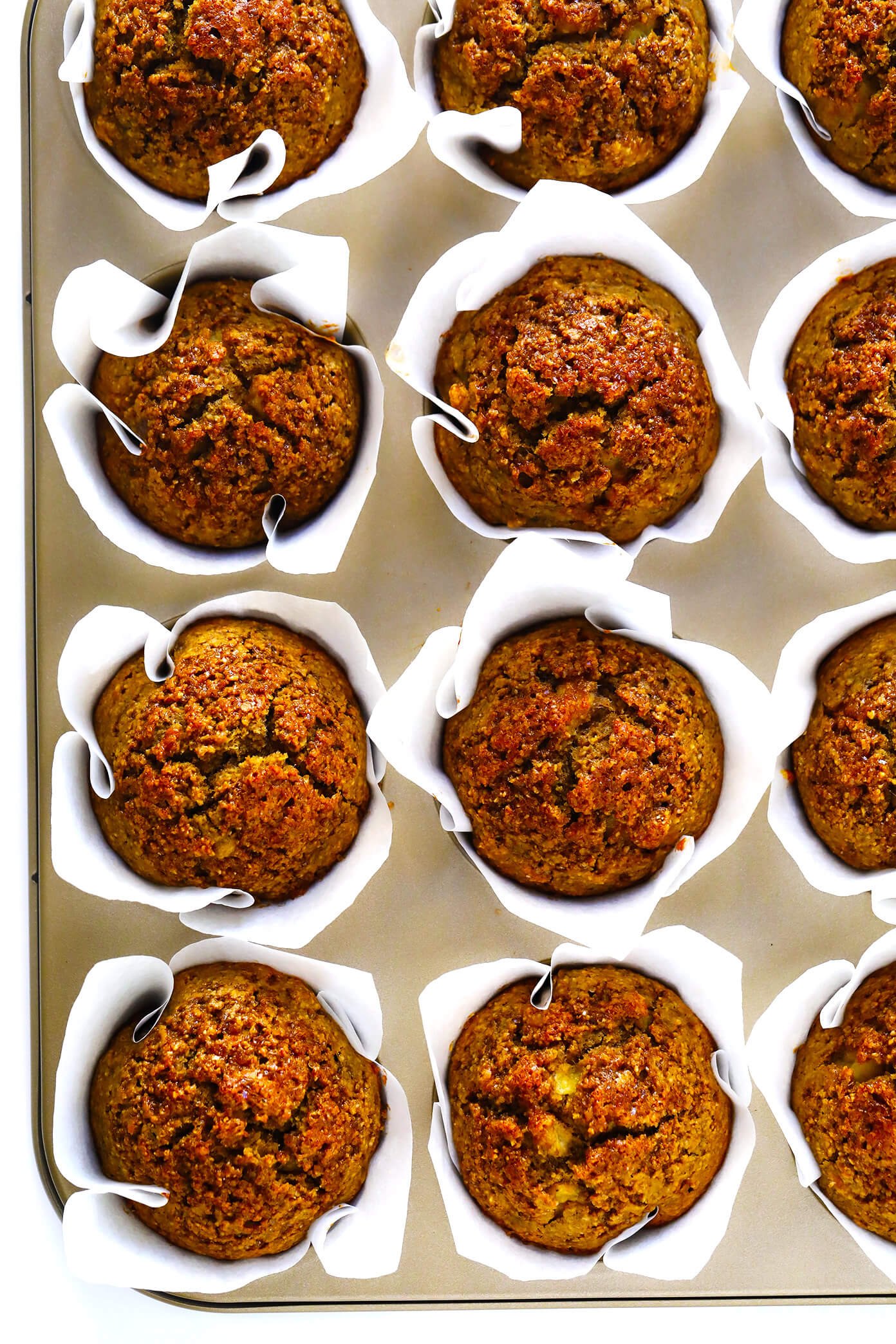 7 Reasons You Should Never Use Muffin Liners